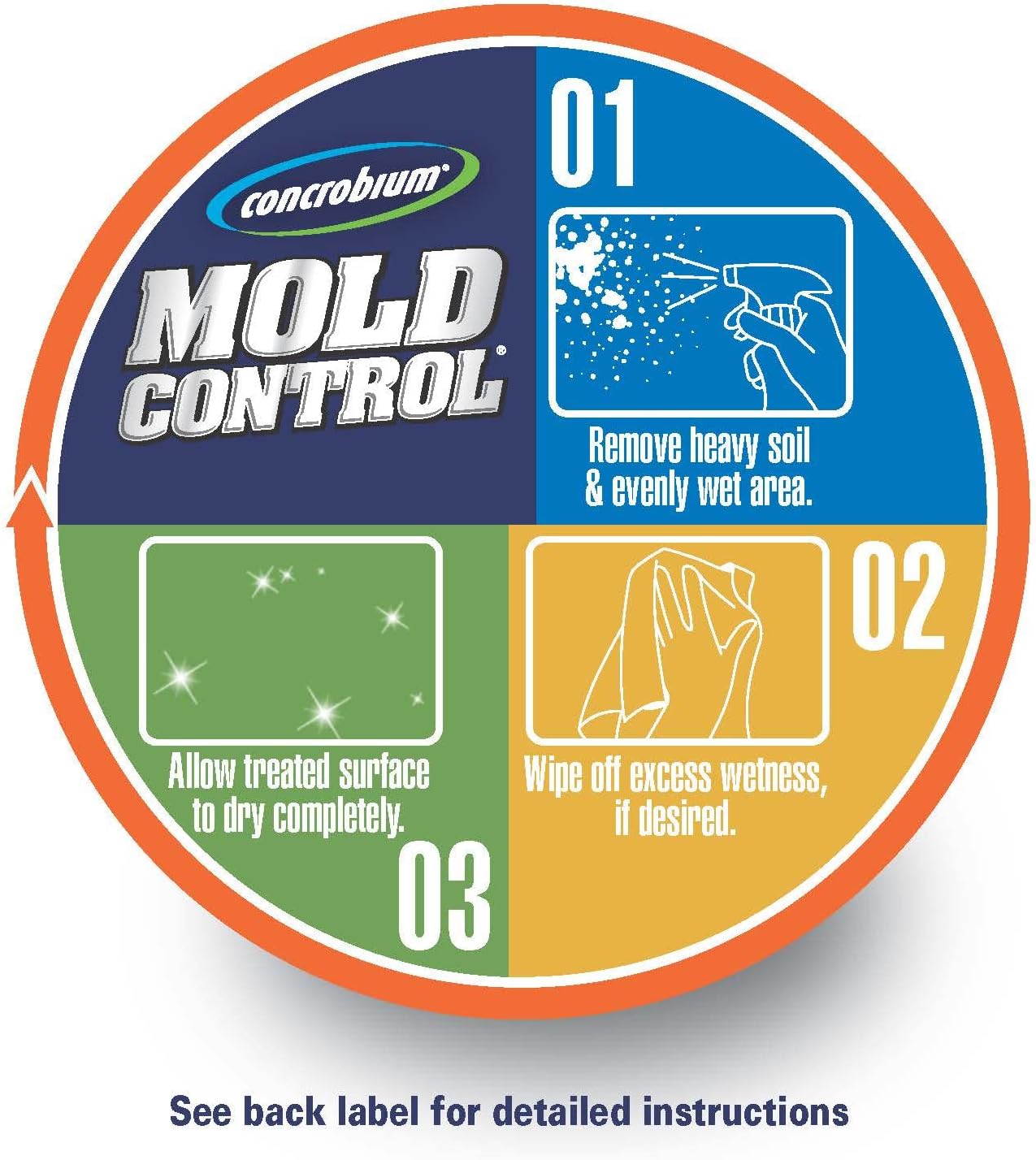 Concrobium Mold Control Spray, 32 oz